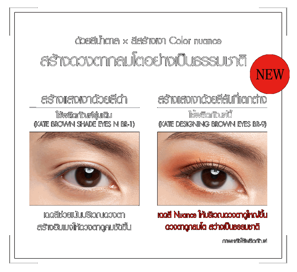 ด้วยสีน้ำตาล × สีสร้างเงา Color nuance สร้างดวงตากลมโตอย่างเป็นธรรมชาติ สร้างแสงเงาด้วยสีดำ ใช้ผลิตภัณฑ์รุ่นเดิม (KATE BROWN SHADE EYES N BR-1) เฉดสีช่วยเน้นบริเวณดวงตา สร้างอิมเมจให้ดวงตาดูคมชัดขึ้น   NEW สร้างแสงเงาด้วยสีสันที่แตกต่าง ใช้ผลิตภัณฑ์นี้ (KATE DESIGNING BROWN EYES BR-9) เฉดสี Nuance ให้บริเวณดวงตาดูใหญ่ขึ้น ดวงตาดูกลมโต สว่างเป็นธรรมชาติ   ภาพหลังใช้ผลิตภัณฑ์